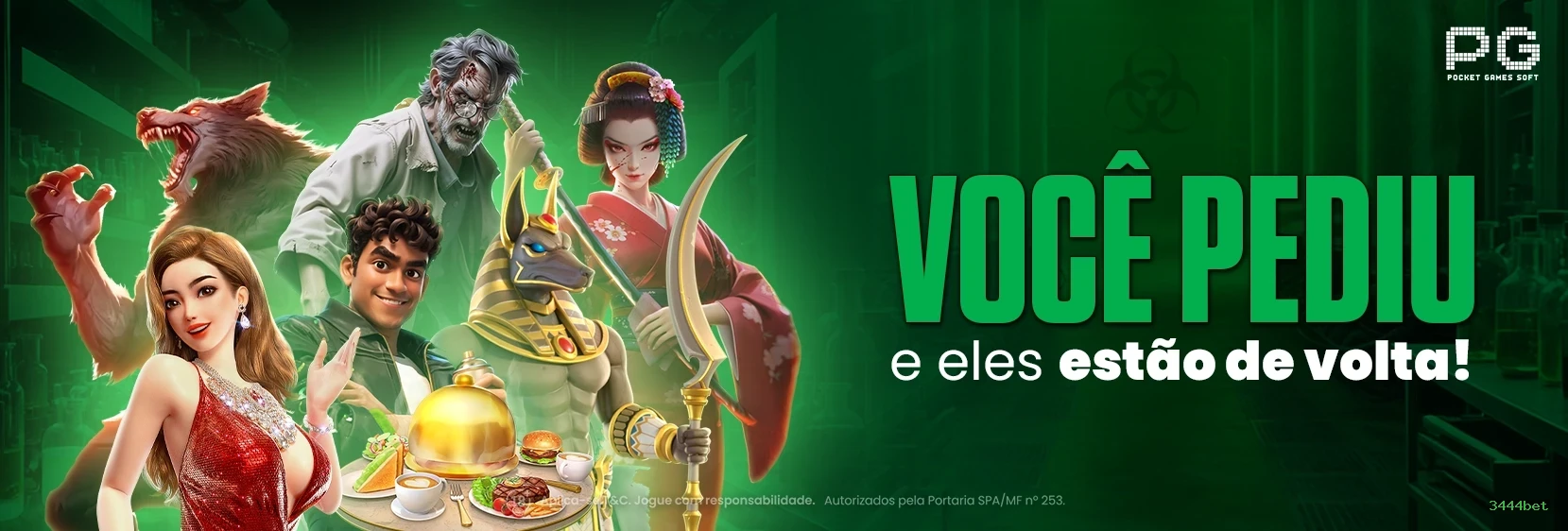 Checklist para avaliar a plataforma 3444bet